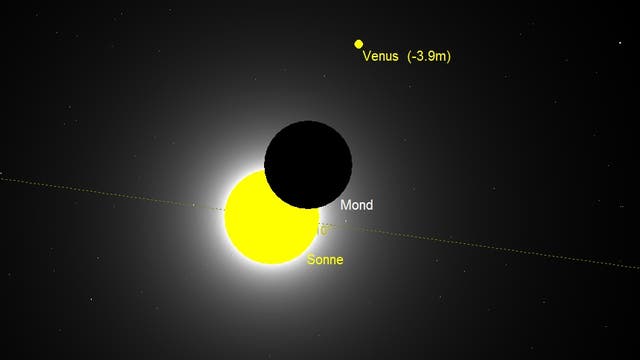 Die partielle Sonnenfinsternis vom 23. Oktober 2014 (Simulation)