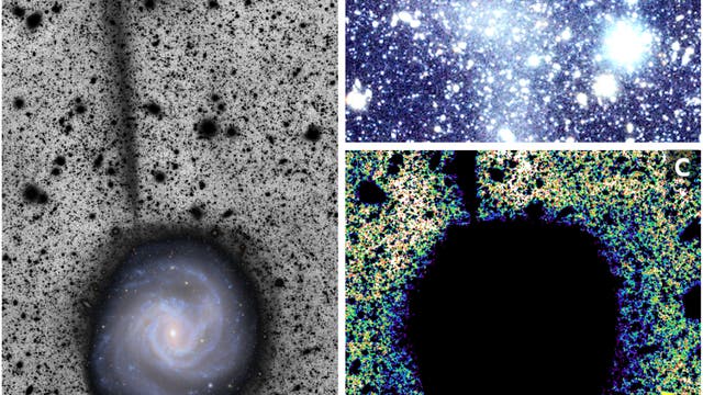 Eine wissenschaftliche Abbildung bestehend aus drei Unterabbildungen, die eine Galaxie und ihre Umgebung darstellen. Abbildung a zeigt eine Spiralgalaxie in der unteren Hälfte mit einem langen, schmalen Materiestrang, der sich nach oben erstreckt. Der Hintergrund ist gesprenkelt mit dunklen Punkten, die entfernte Himmelskörper darstellen. In der oberen rechten Ecke sind zwei kleinere Abbildungen: b zeigt eine Nahaufnahme eines sternenreichen Bereichs mit vielen leuchtenden Punkten auf blauem Hintergrund, während c eine farbverstärkte Darstellung eines Bereichs um die Galaxie zeigt, mit einem zentralen schwarzen Bereich und bunten, körnigen Strukturen. Ein Maßstab von 10 kpc ist in Abbildung a angegeben.