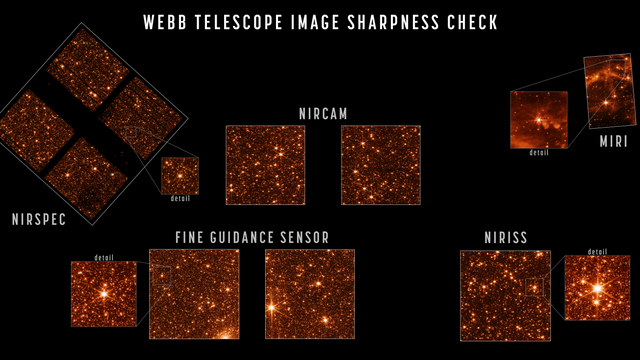 JWST, Webb Telescope