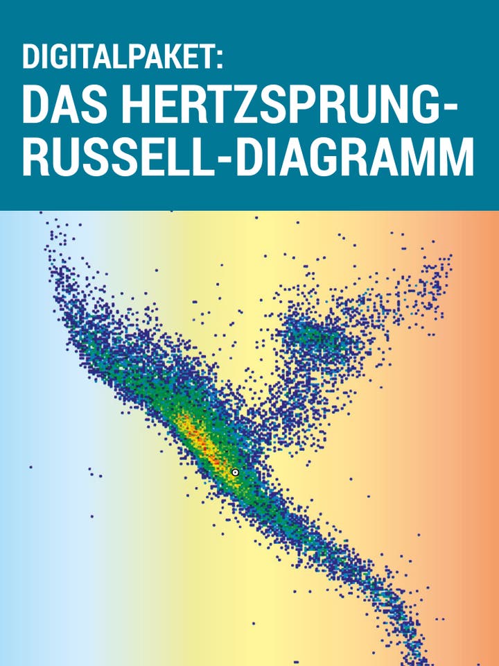 Das Hertzsprung-Russell-Diagramm