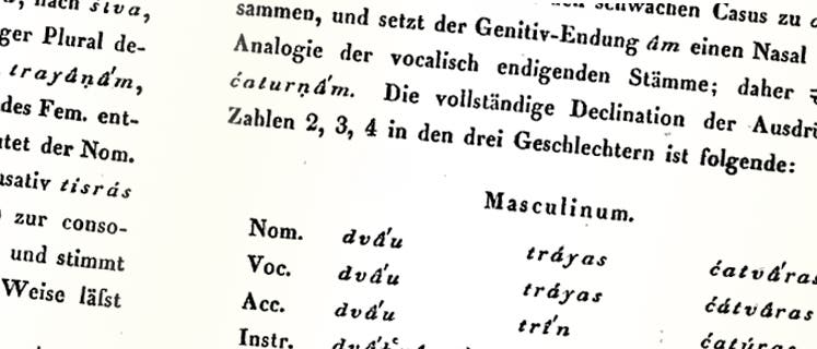 Sanskrit-Grammatik Sanskrit-Grammatik