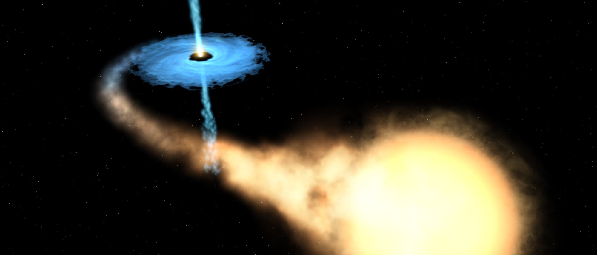 Mikroquasar GRO J1655-40 Mikroquasar GRO J1655-40