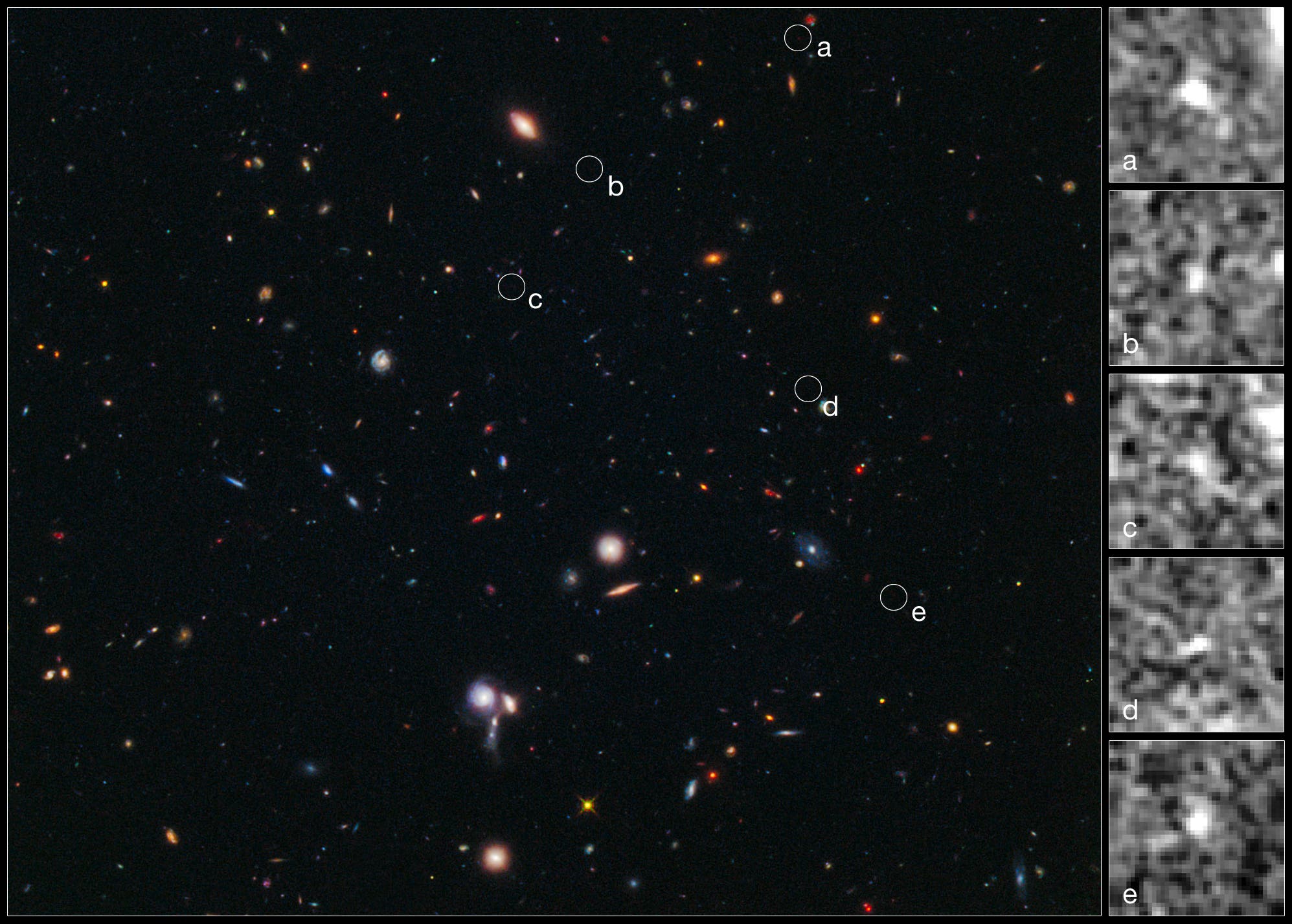 Galaxienhaufen im frühen Universum