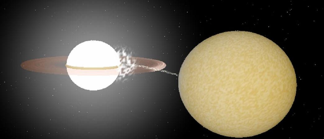 Die beiden Weißen Zwerge von HM Cancri Die beiden Weißen Zwerge von HM Cancri