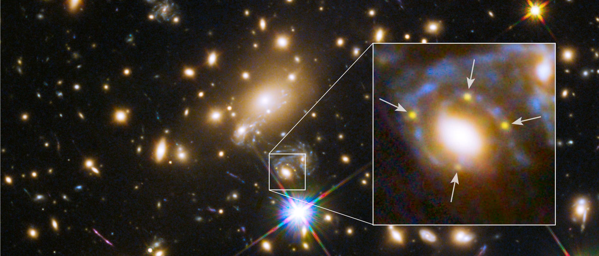Supernova Refsdal und Galaxien-Cluster MACS J1149.6+2223 Supernova Refsdal und Galaxien-Cluster MACS J1149.6+2223