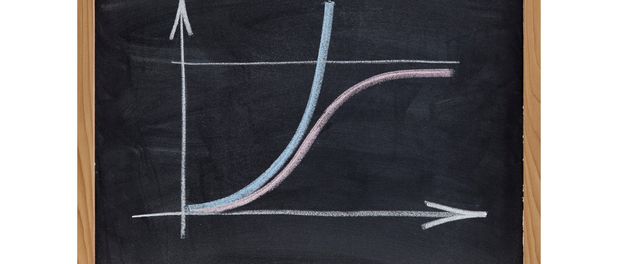 Schultafel mit Graphen exponentieller und logarithmischer Funktionen. Schultafel mit Graphen exponentieller und logarithmischer Funktionen.
