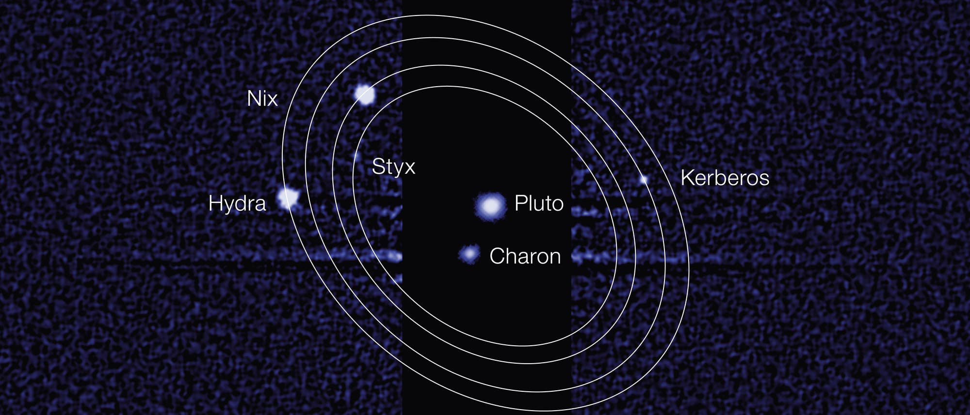 Zwergplanet Pluto mit fünf Monden Zwergplanet Pluto mit fünf Monden
