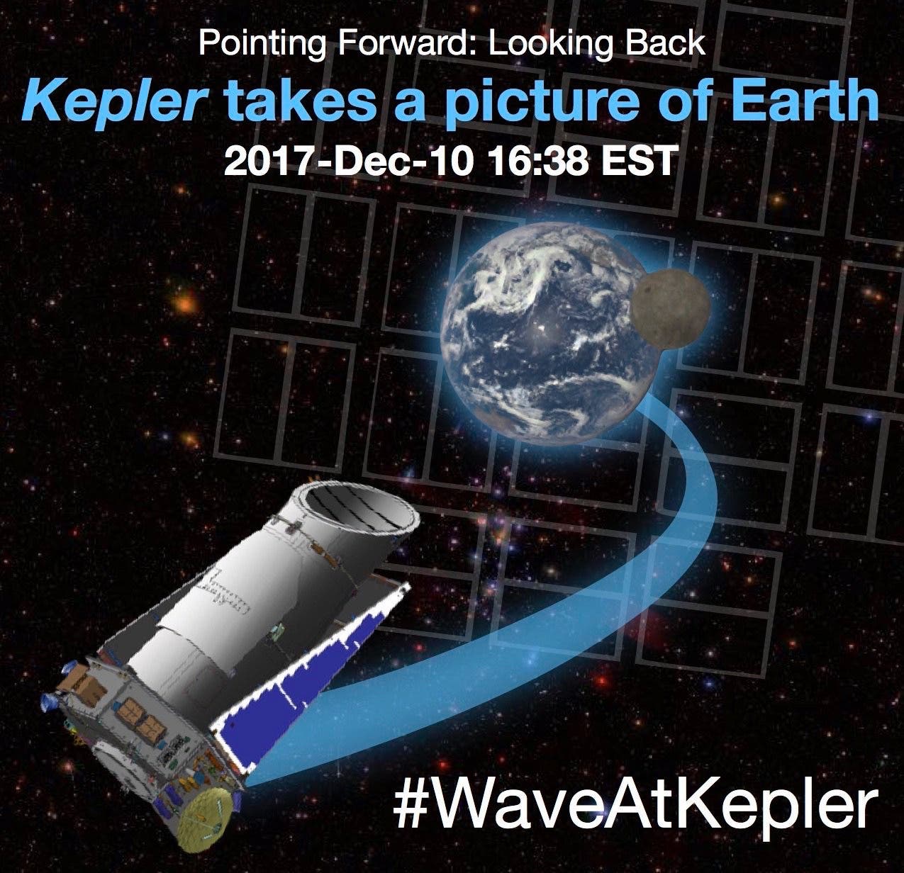 Winken Sie Kepler zu!