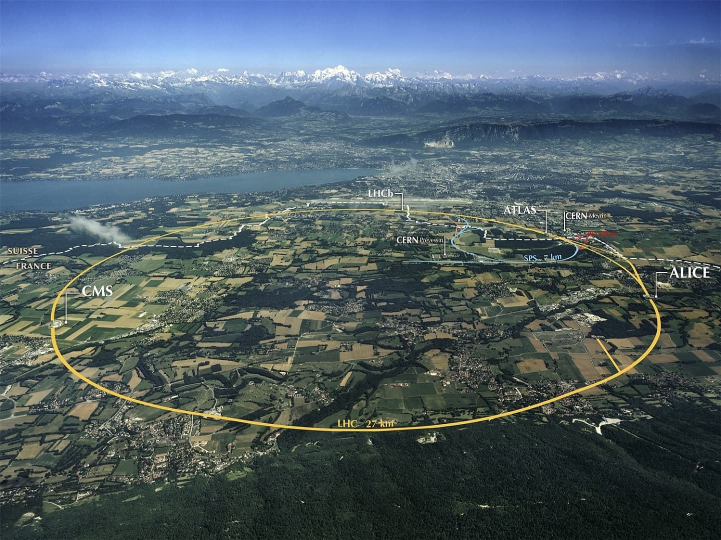 LHC-Beschleuniger LHC-Beschleuniger