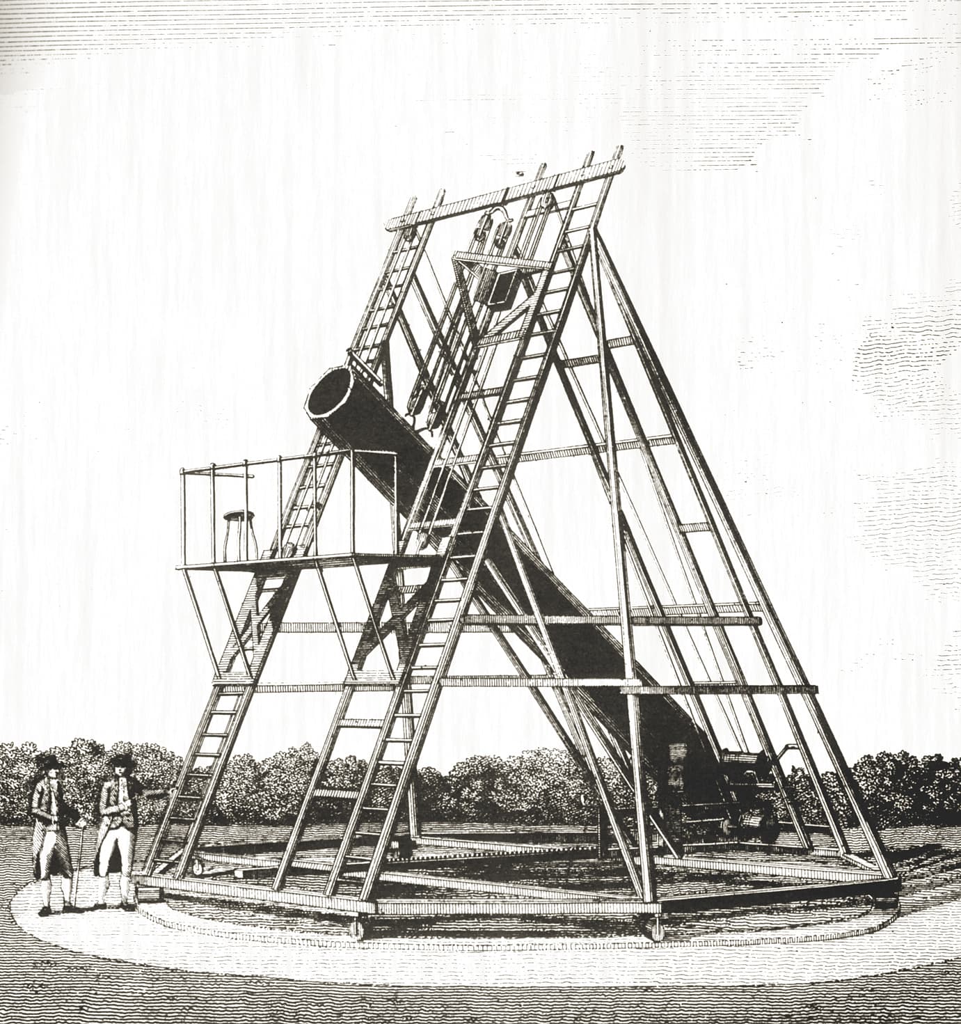 Das 20-Fuß-Teleskop von Wilhelm Herschel Das 20-Fuß-Teleskop von Wilhelm Herschel