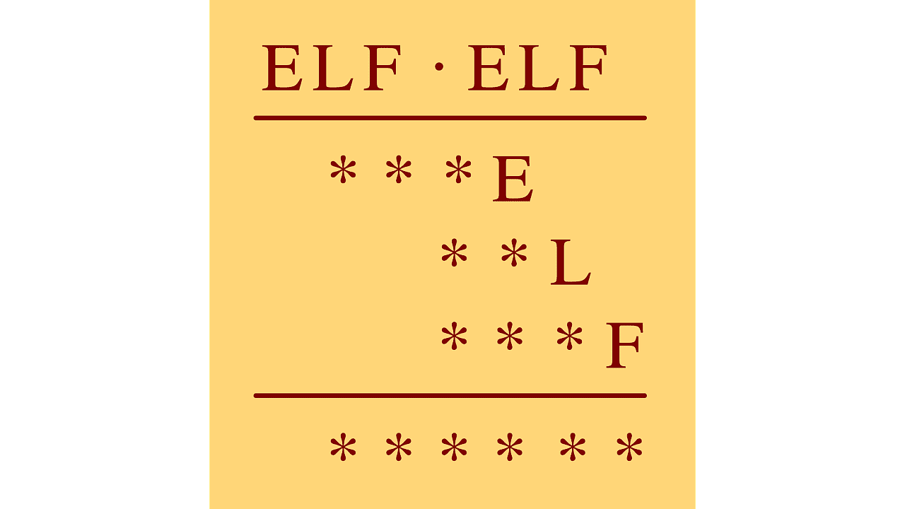 Welchen Wert hat ELF?