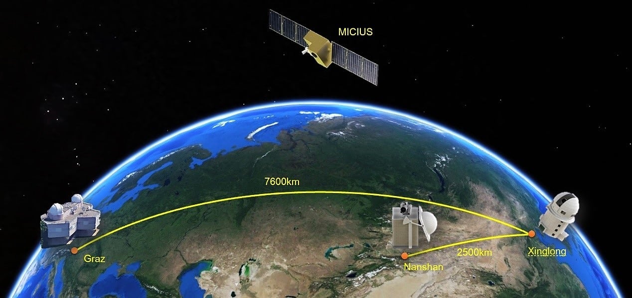 Micius Satellit, der eine Quantenkommunikation zwischen den Städten Graz und Xinglong ermöglichte. Micius Satellit, der eine Quantenkommunikation zwischen den Städten Graz und Xinglong ermöglichte.