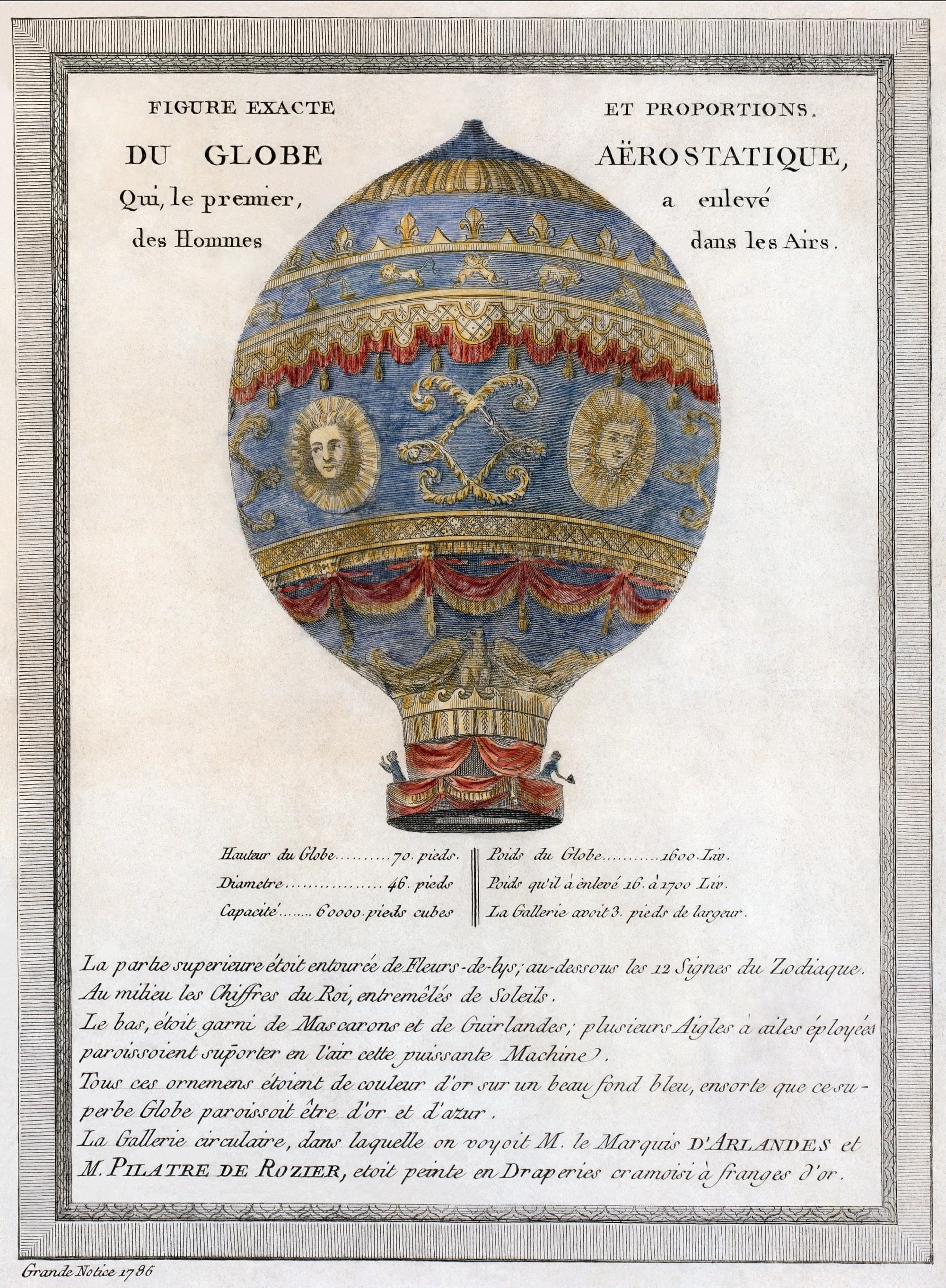 Erster bemannter Ballonflug Erster bemannter Ballonflug