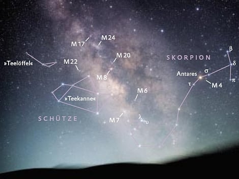 Der Sternenhimmel Im Juli Und August Ferienziele Spektrum Der Wissenschaft