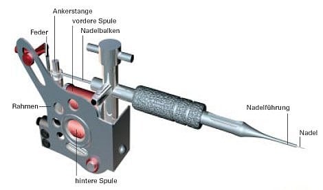 Weltkriegsbombe Entschärfen: Bilder, Die Unter Die Haut Gehen – Evakuierungsgebiet Abgesperrt. - 37ohqrm