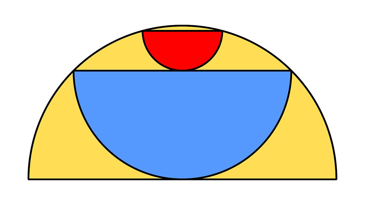Wie groß ist die Fläche?