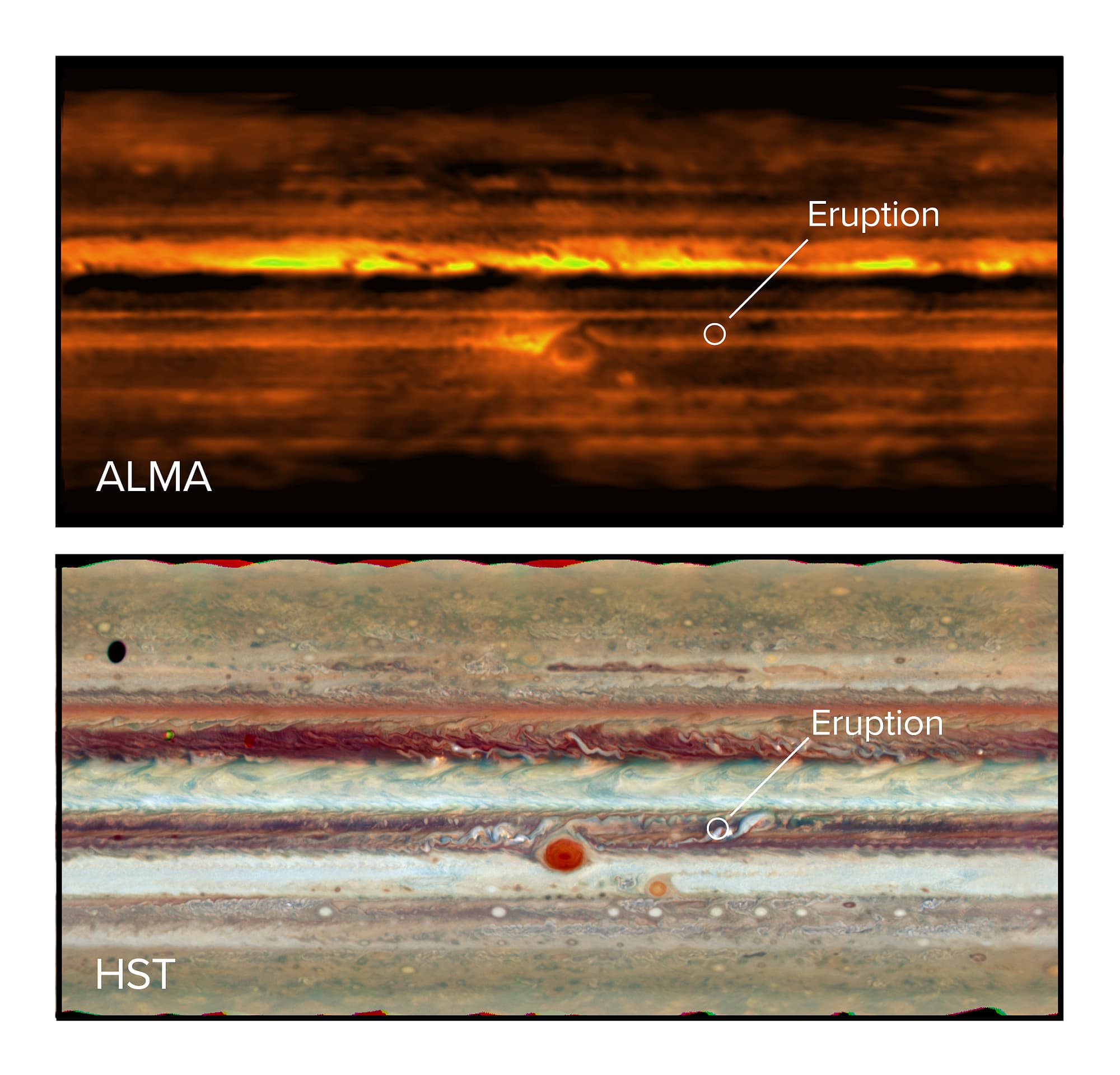 Jupiter im Bereich der Radiowellen und im sichtbaren Licht Jupiter im Bereich der Radiowellen und im sichtbaren Licht