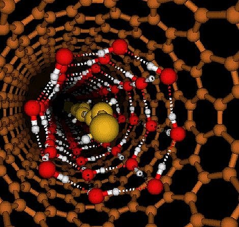 Wassermoleküle in Nanoröhre Wassermoleküle in Nanoröhre