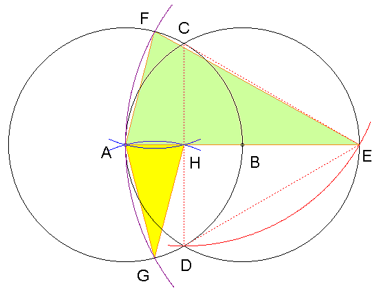 Mohr und Mascheroni TreitzRätsel für Mathematik und Physik