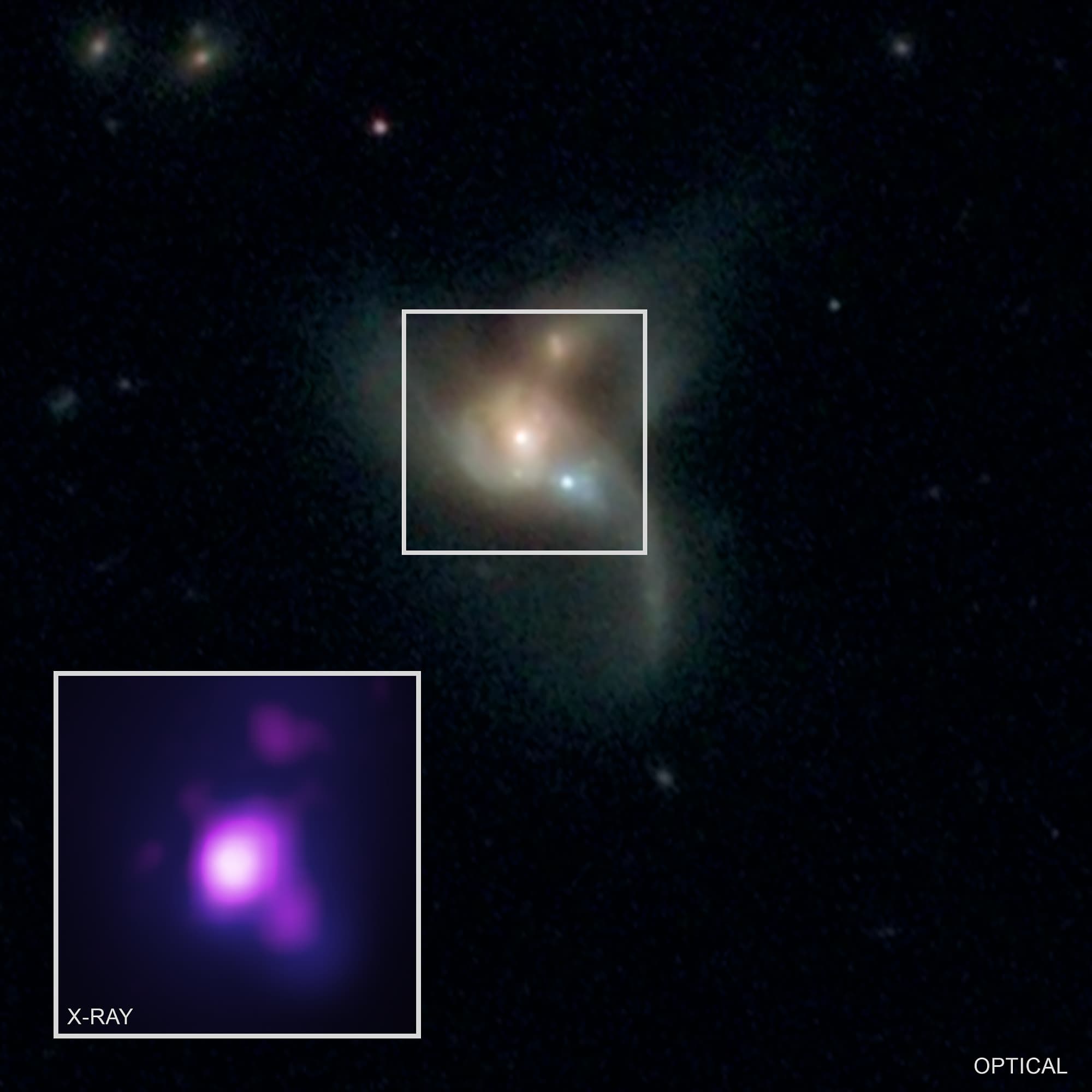 SDSS J0849+1114 SDSS J0849+1114