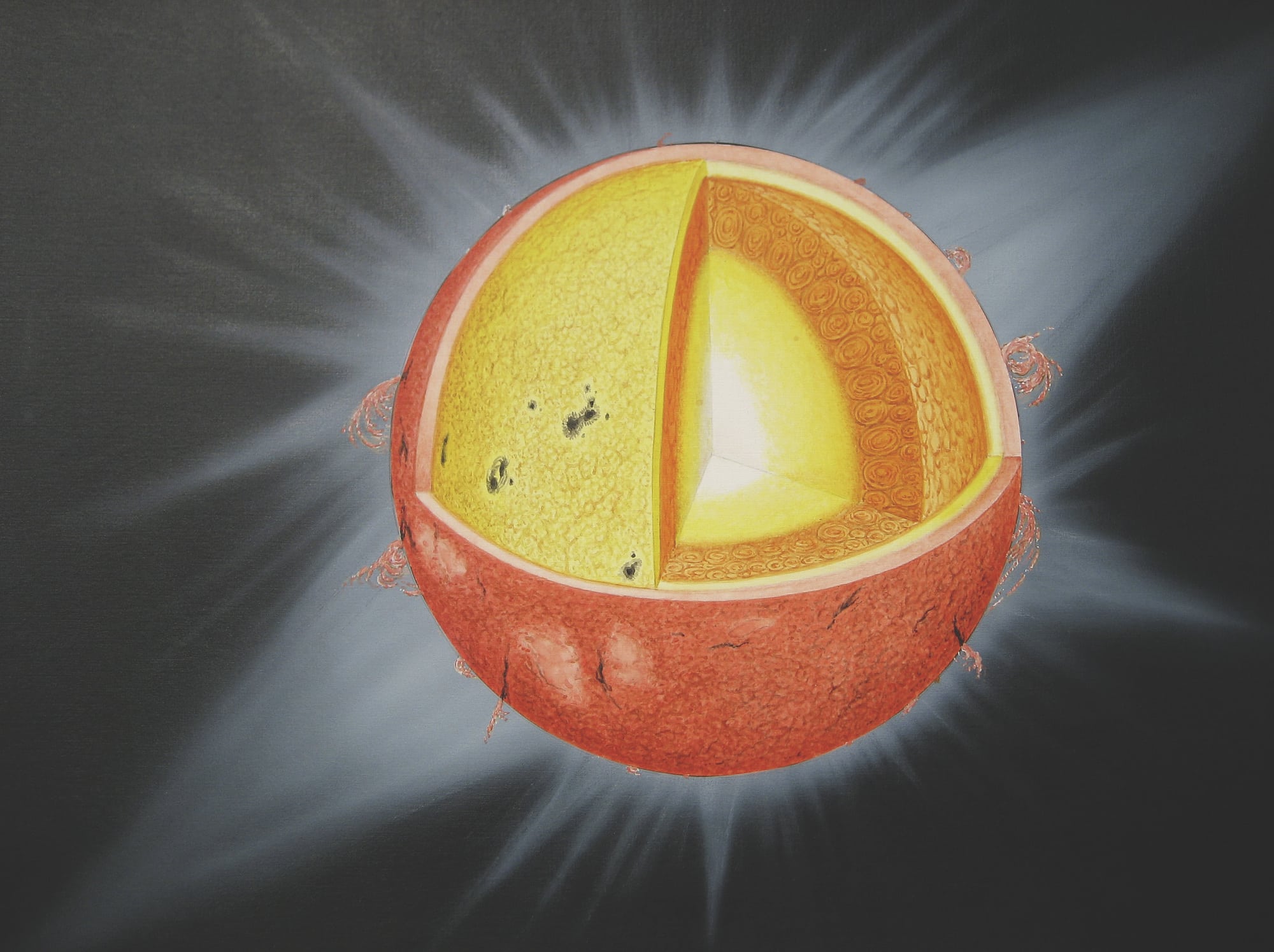 Der Aufbau des Sonneninneren Der Aufbau des Sonneninneren