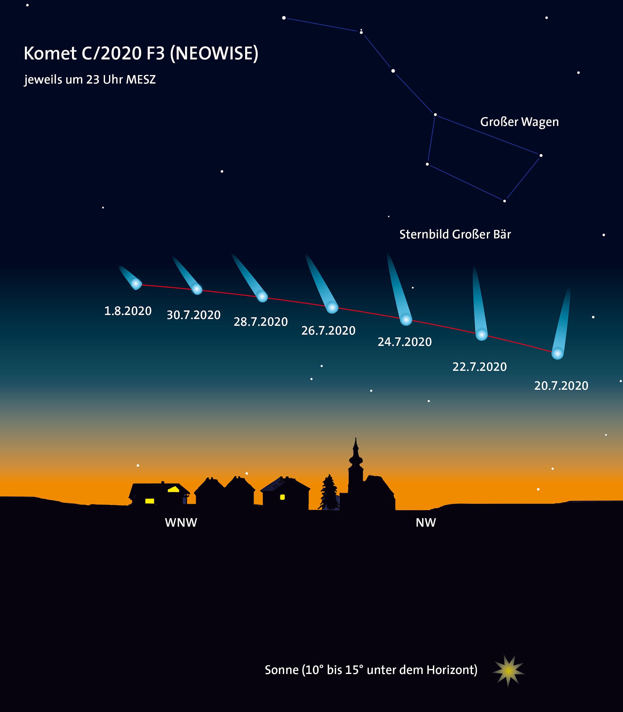 Aufsuchkarte Komet NEOWISE Aufsuchkarte Komet NEOWISE