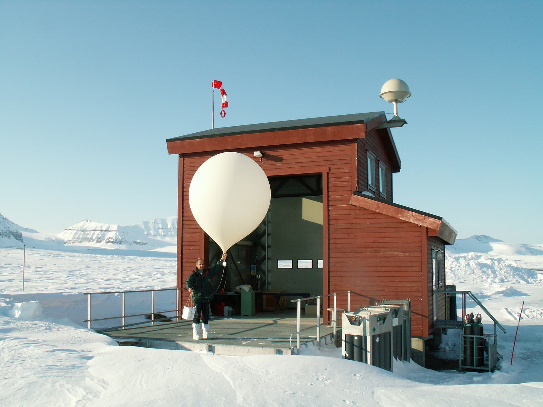 Atmosphärenforschung mit Ballonen Atmosphärenforschung mit Ballonen