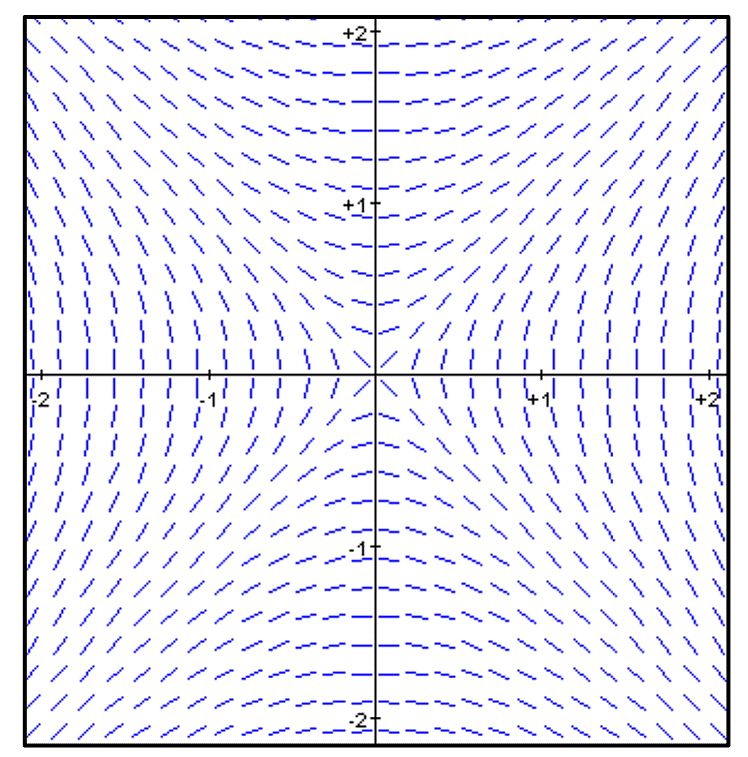 Bernoulli1 Bernoulli1