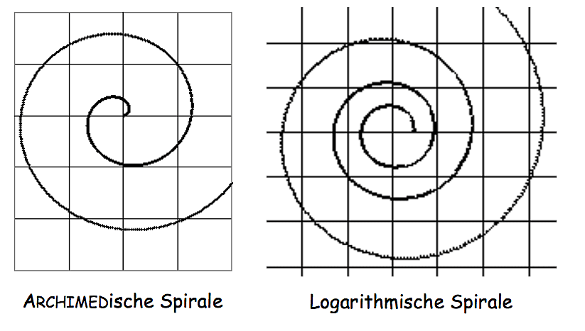 Bernoulli5 Bernoulli5