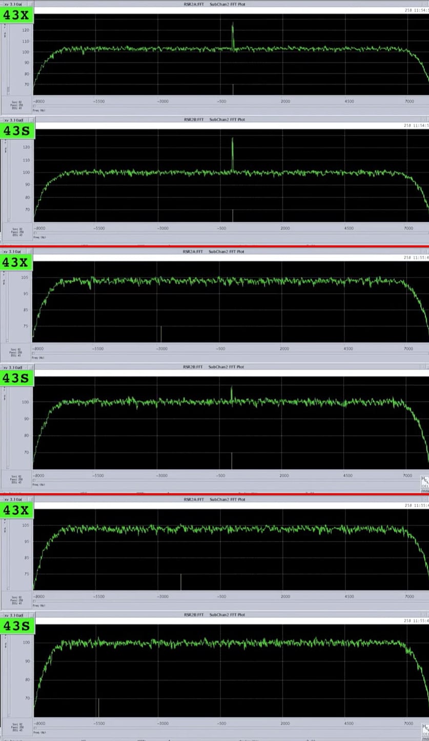Das Funksignal von Cassini bricht ab Das Funksignal von Cassini bricht ab