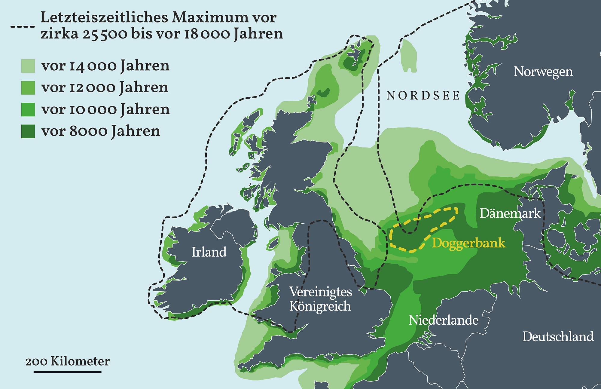Land unter Land unter