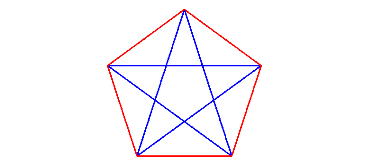 Pentagramm in Pentagon Pentagramm in Pentagon