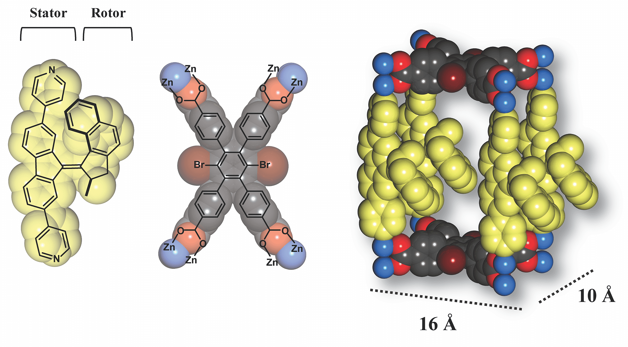 Die Bestandteile des Nanomaschinen-Kristalls Die Bestandteile des Nanomaschinen-Kristalls