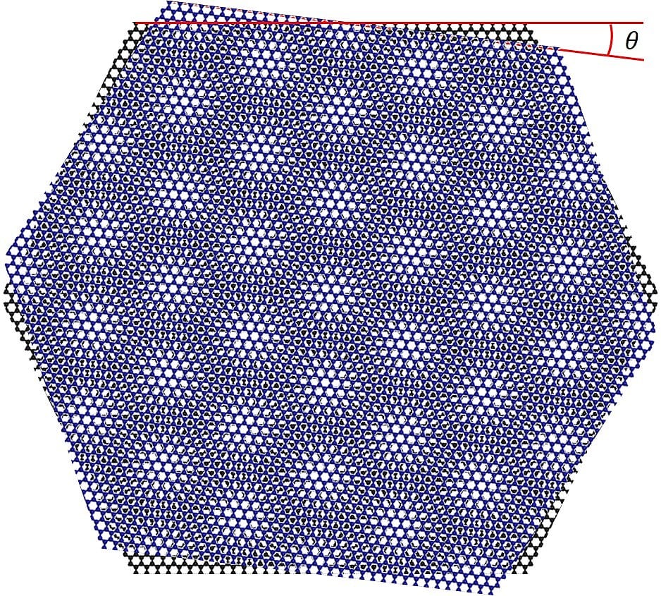 Moiré-Muster mit Graphenschichten Moiré-Muster mit Graphenschichten