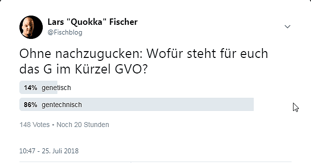 Nein, Twitter-Umfragen sind nicht repräsentativ. Weiß ich. Nein, Twitter-Umfragen sind nicht repräsentativ. Weiß ich.