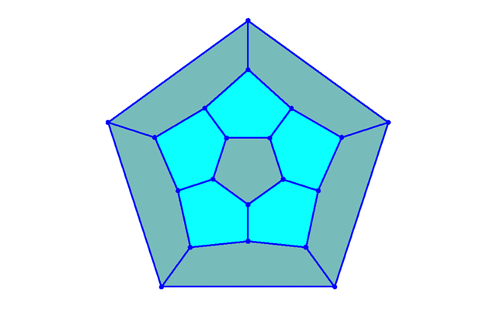 Schlegel-Diagramm Schlegel-Diagramm