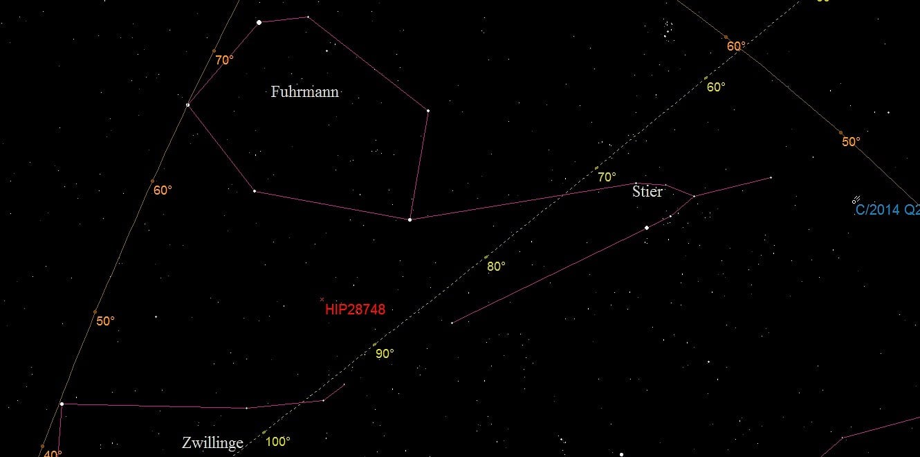 Aufsuchkarte für den Stern HIP 28748 im Sternbild Fuhrmann Aufsuchkarte für den Stern HIP 28748 im Sternbild Fuhrmann
