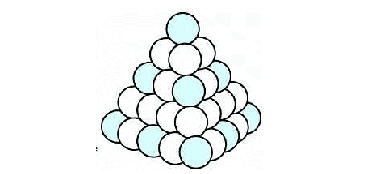 Pyramidenzahlen Pyramidenzahlen