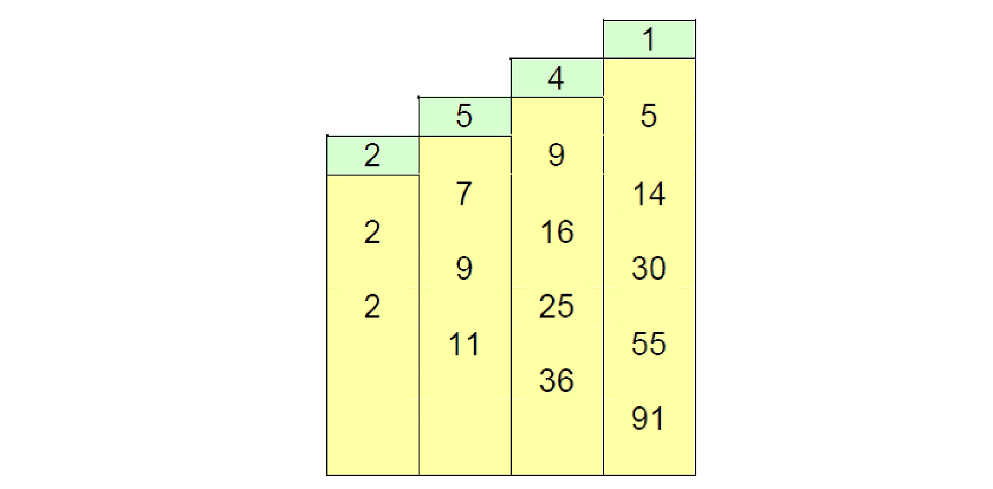 Harriot3 Harriot3