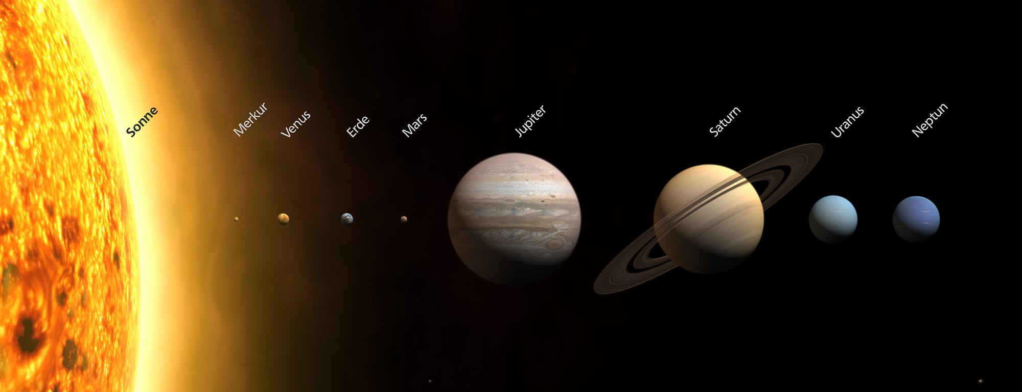 Irrtum 7: Planeten sind nur mit einem Fernrohr zu beobachten Irrtum 7: Planeten sind nur mit einem Fernrohr zu beobachten