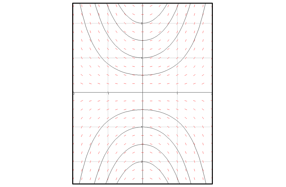 JBernoulli2 JBernoulli2