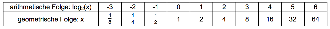 Napier1 Napier1