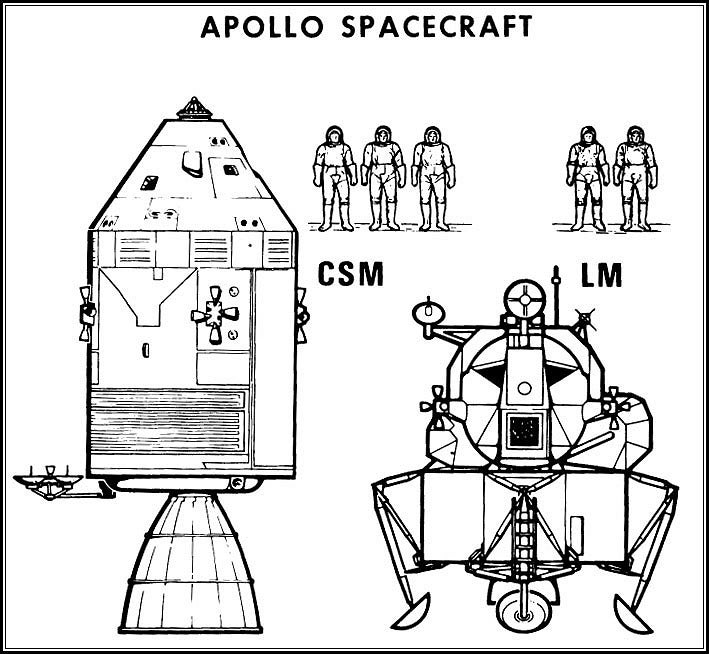 Konzept Apollo 11 Konzept Apollo 11