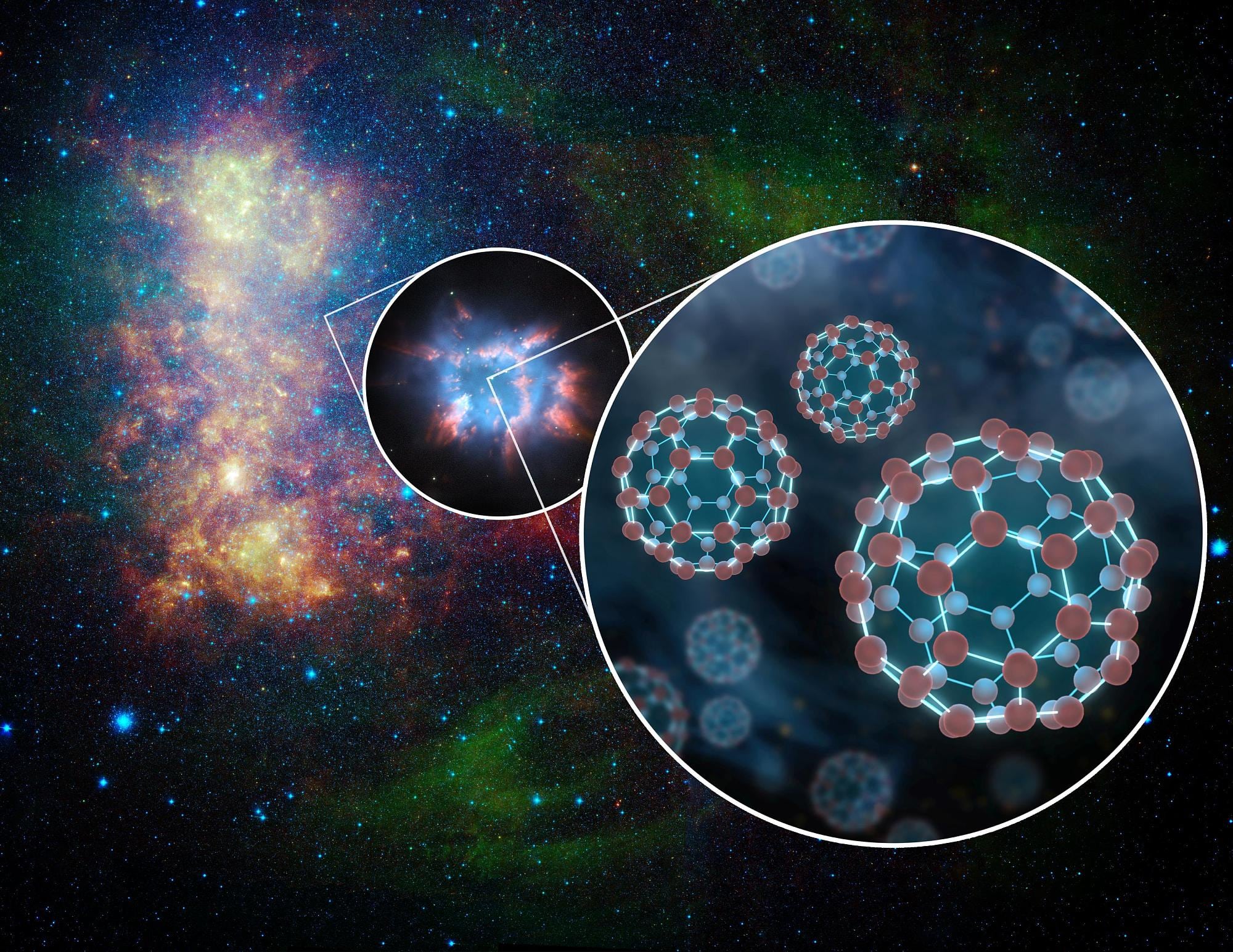 Die Herstellung von Buckyballs – Molekülen aus sechzig Kohlenstoff-Atomen – gelang zunächst im Labor, erst danach entdeckten Astronomen diese Moleküle auch im Weltall. Die Herstellung von Buckyballs – Molekülen aus sechzig Kohlenstoff-Atomen – gelang zunächst im Labor, erst danach entdeckten Astronomen diese Moleküle auch im Weltall.