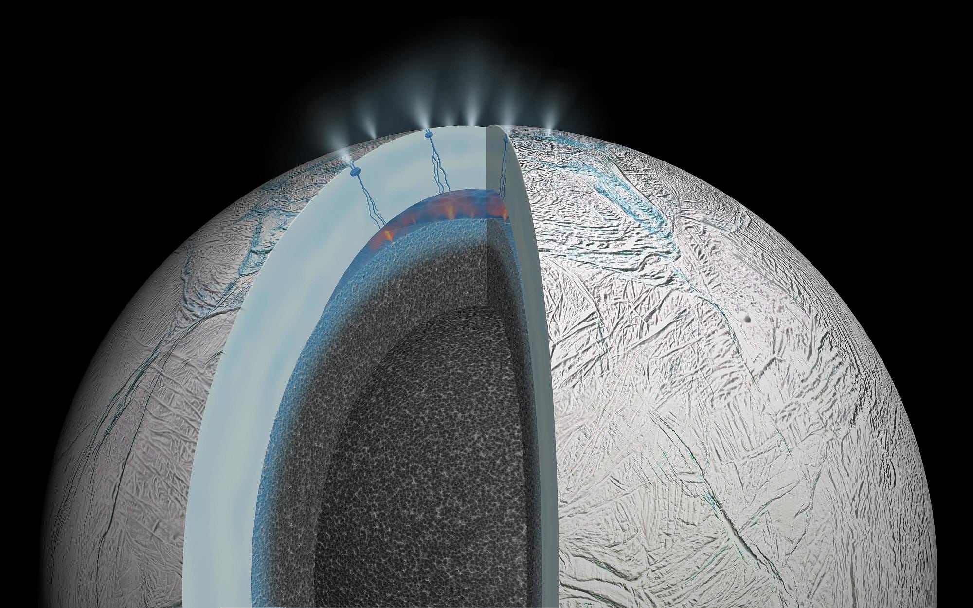Das Innere des Saturnmonds Enceladus Das Innere des Saturnmonds Enceladus