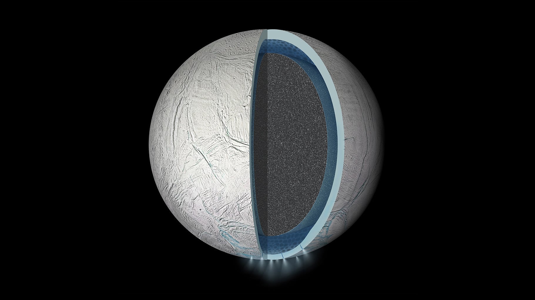 Enceladus-Ozean Enceladus-Ozean