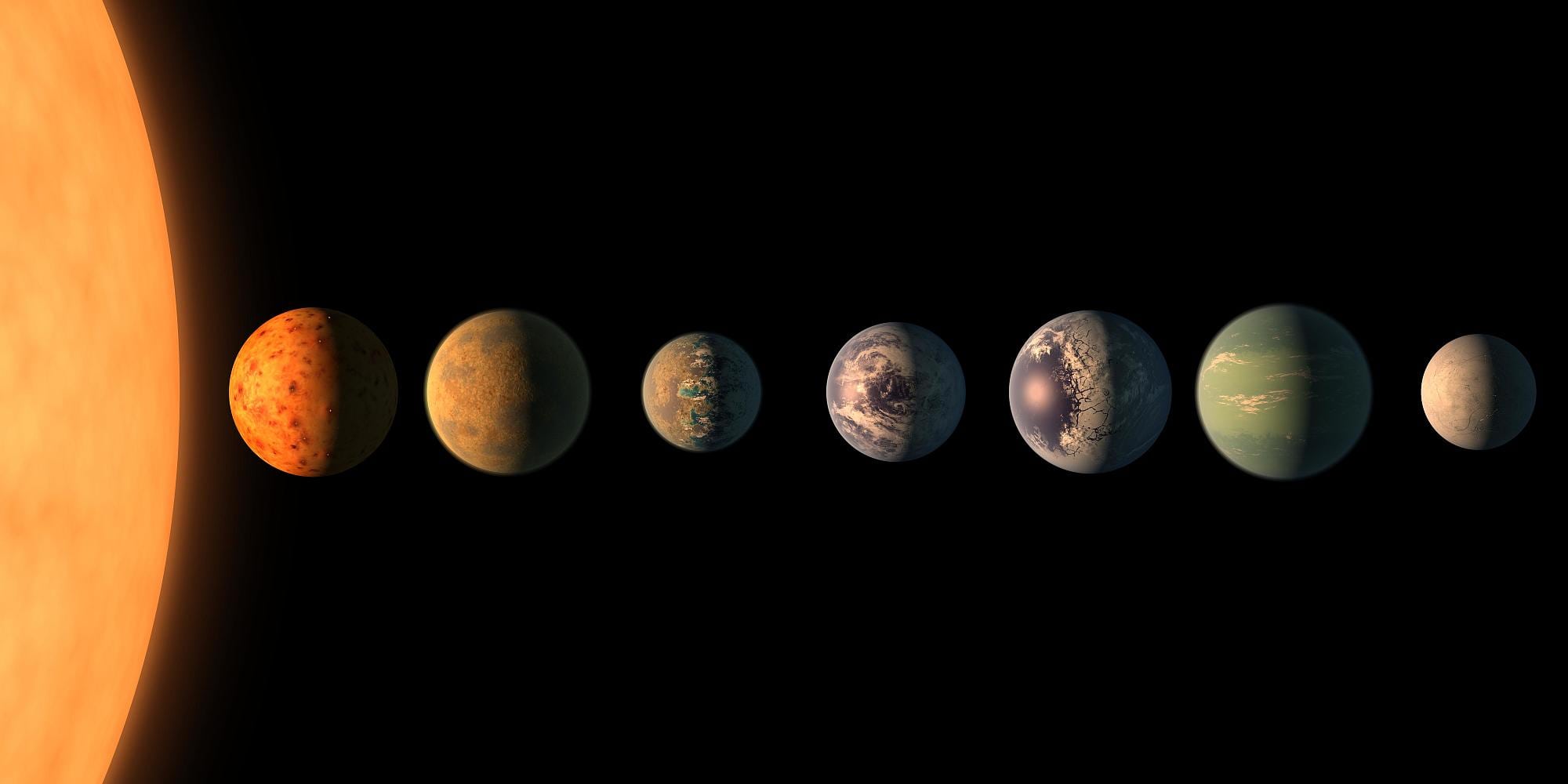 Das Planetensystem von TRAPPIST-1 (künstlerische Darstellung) Das Planetensystem von TRAPPIST-1 (künstlerische Darstellung)