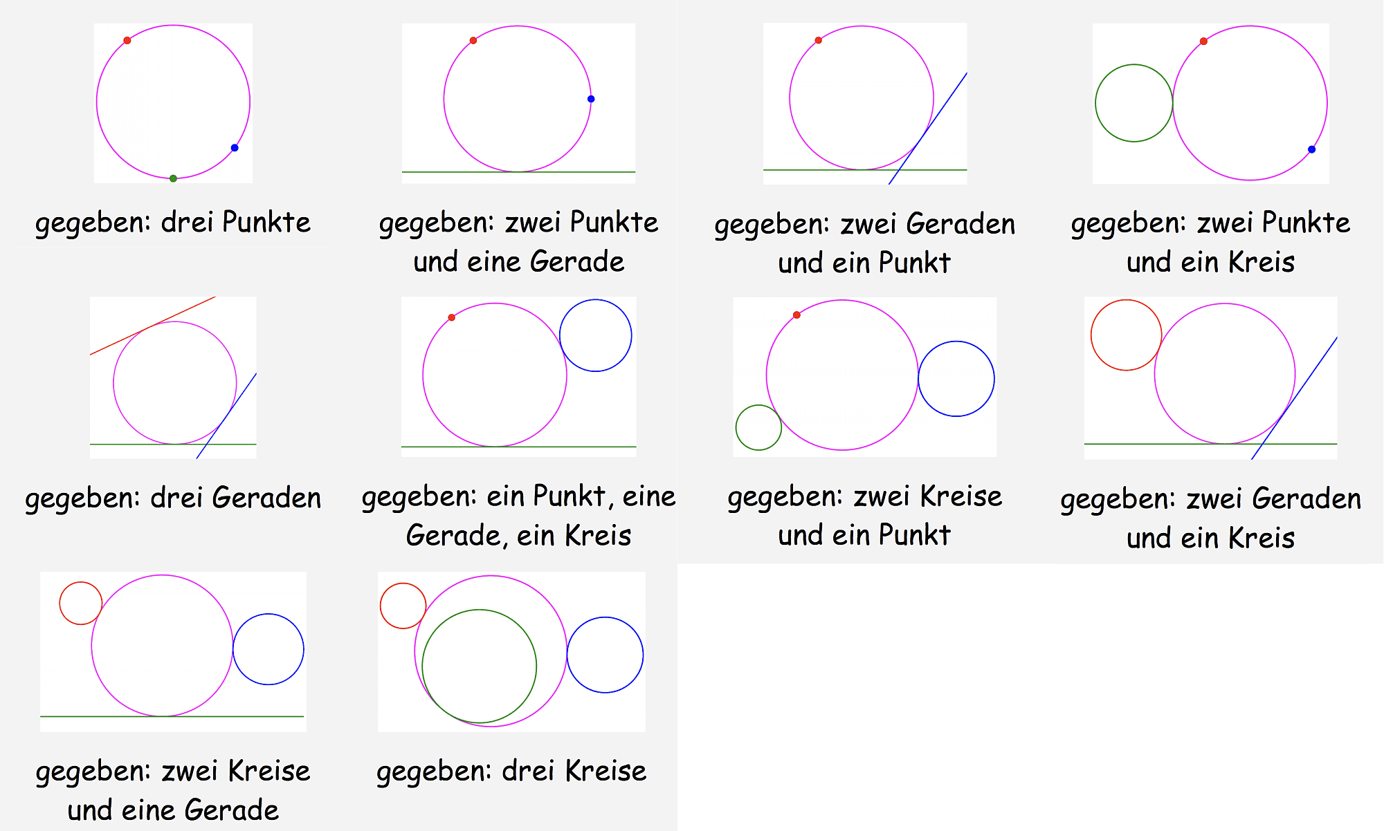 Appolonisches Berührungsproblem Appolonisches Berührungsproblem