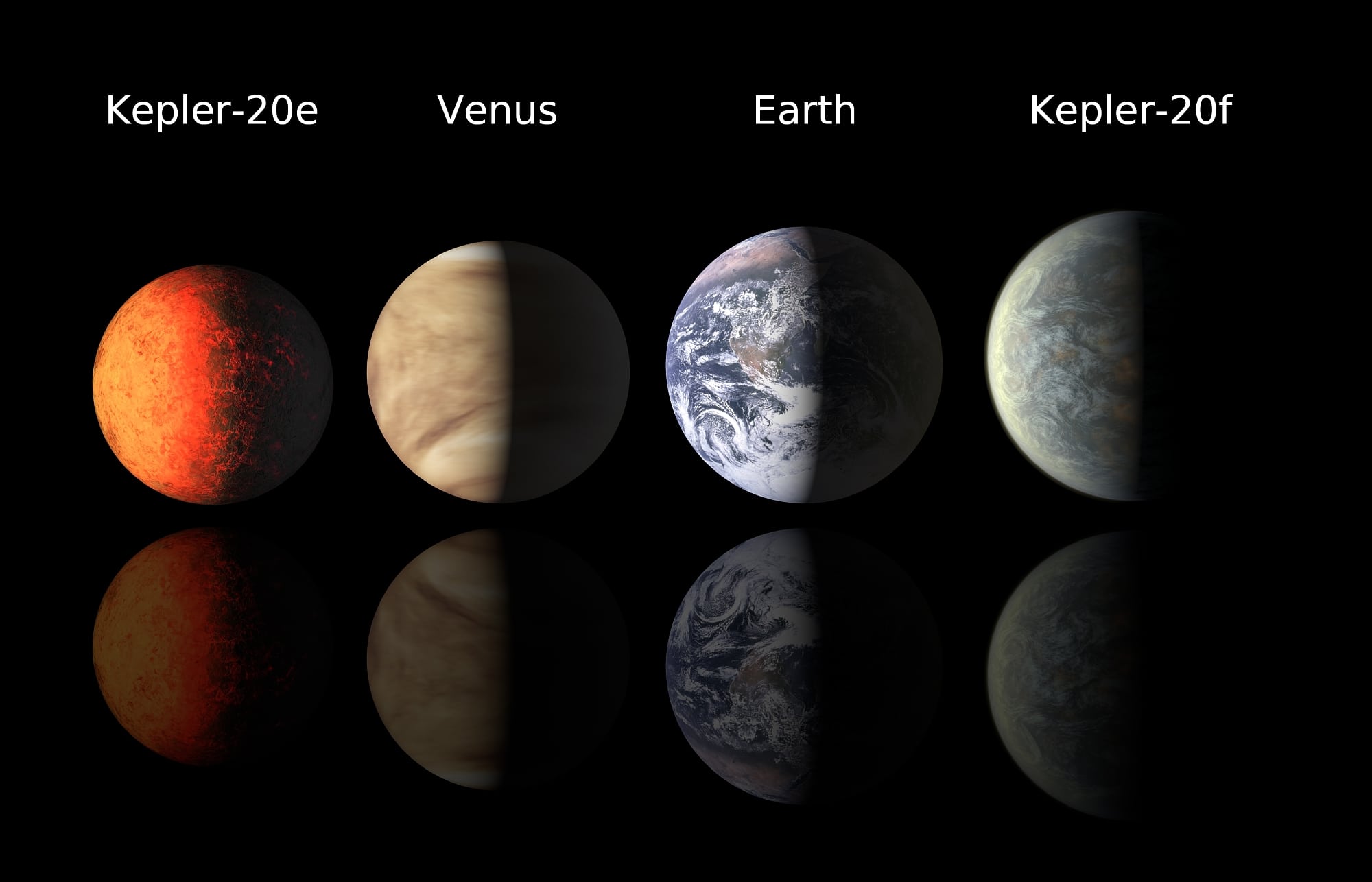 Aktuell: Zwei erdgroße Planeten entdeckt Aktuell: Zwei erdgroße Planeten entdeckt
