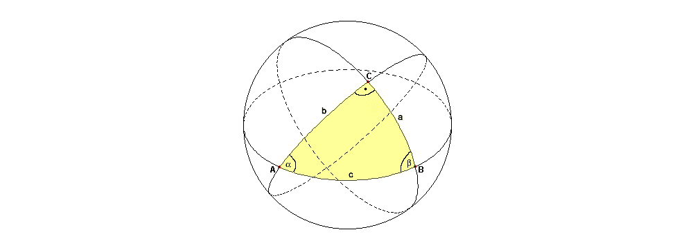 Kosinussatz für sphärische Dreiecke Kosinussatz für sphärische Dreiecke